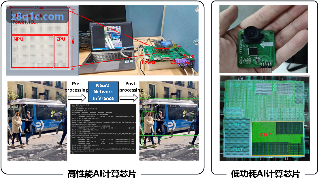 长租公寓集中管理型智能锁